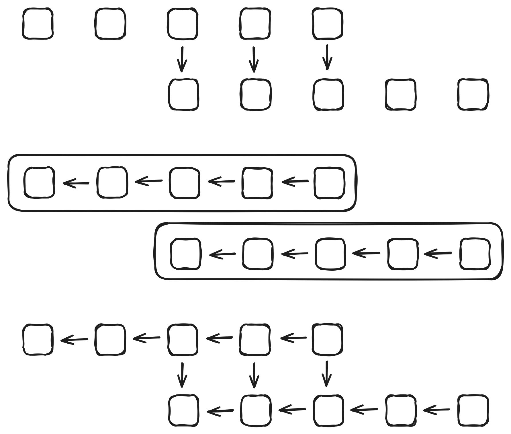 Sorting X and Y maintaining their respective relationships.